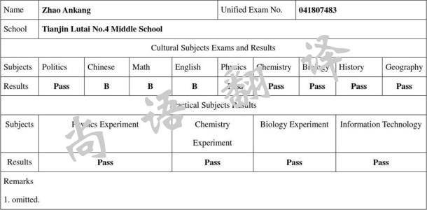 留學成績單怎么翻譯才能符合要求?哪家可以提供翻譯服務?